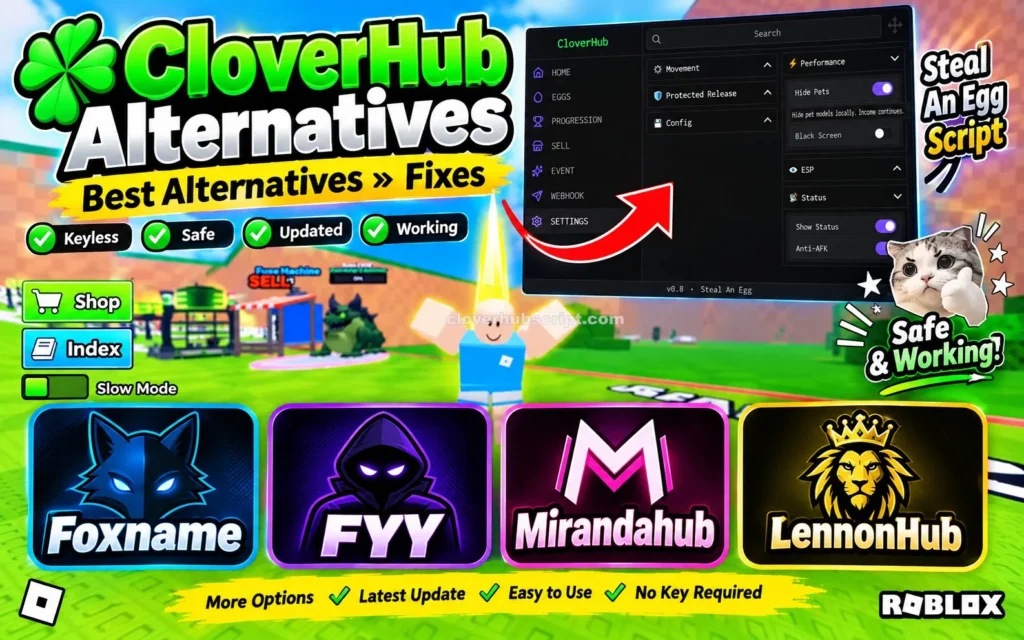 CloverHub Alternatives