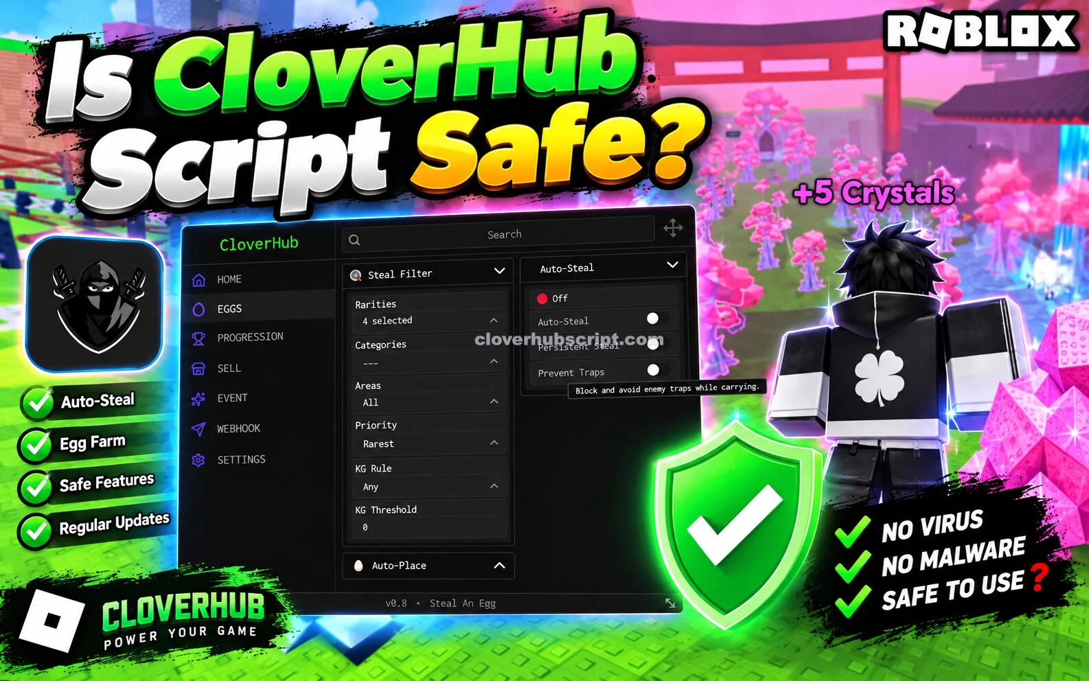 Is CloverHub Script Safe